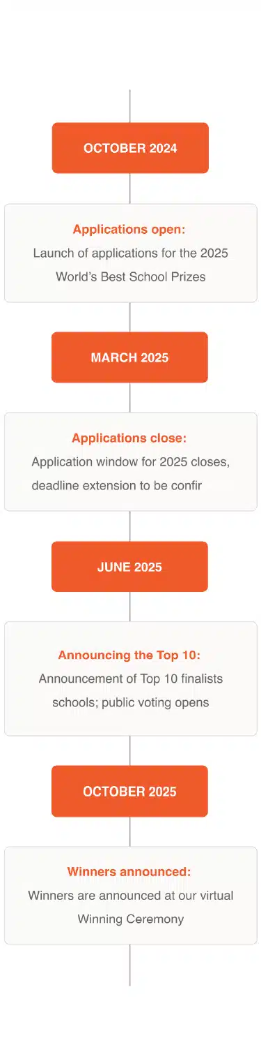 Mobile timeline showing key dates for the 2025 World’s Best School Prizes: applications open in October 2024, close in March 2025, Top 10 announced in June, winners revealed in October 2025