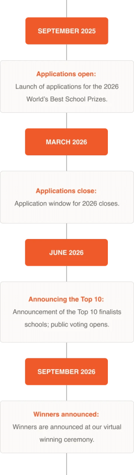 Mobile timeline of the 2026 World’s Best School Prizes with dates: applications open September 2025, close March 2026, Top 10 announced June 2026, winners announced September 2026.