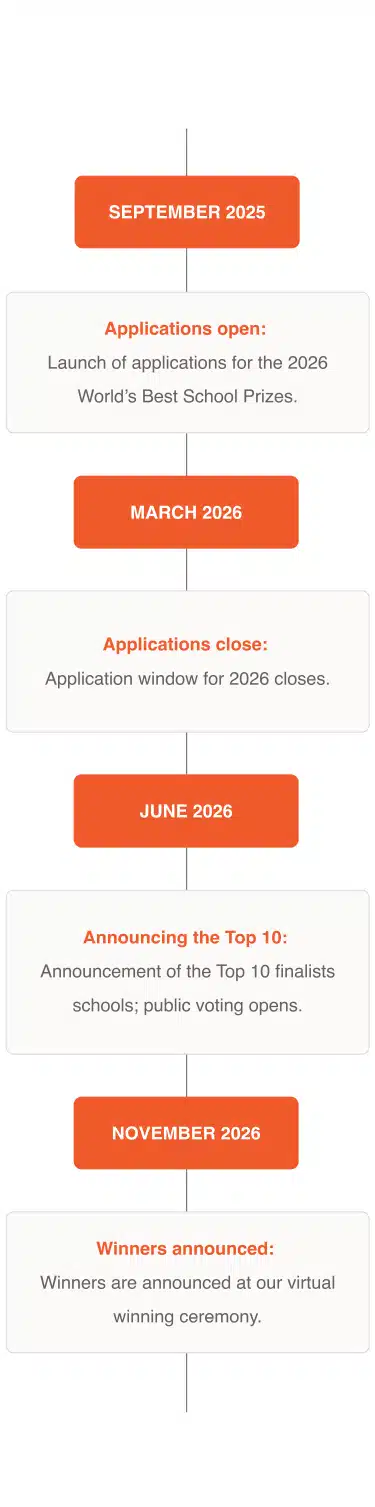 Timeline for the 2026 World’s Best School Prizes application process, including open and close dates in March, and Top 10 announcement in June