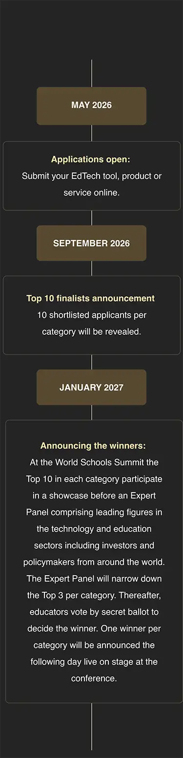 Responsive EdTech awards timeline showing key application and finalist announcement milestones Mobile-friendly vertical timeline graphic displaying EdTech award application opening dates, finalist announcements, and winner selection stages from 2026 to 2027
