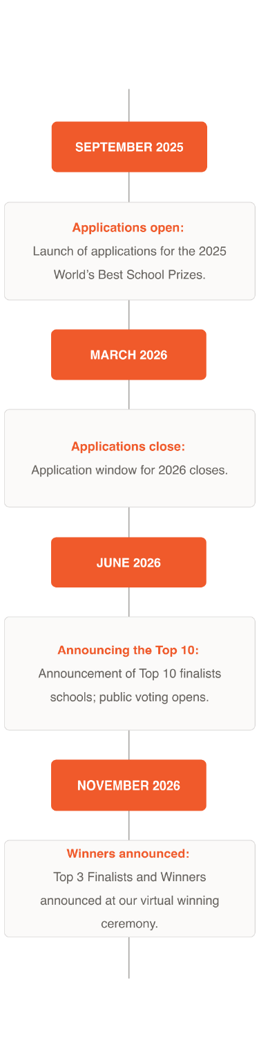 Mobile Timeline for the 2026 World's Best School Prizes Mobile view of the 2026 World's Best School Prizes timeline showing applications opening in September 2025, closing in March 2026, Top 10 announcement in June 2026, and winners announced in November 2026.