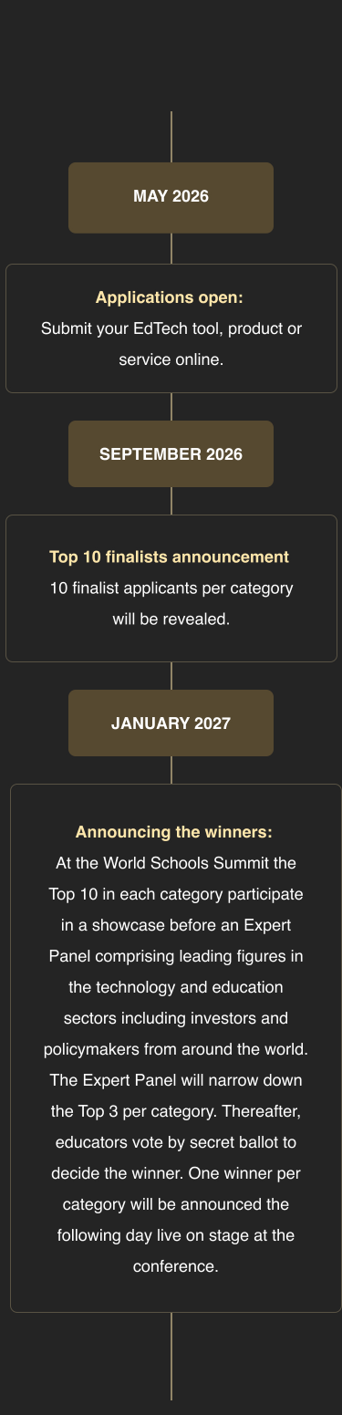 Timeline showing the EdTech awards process: applications open in May 2026, Top 10 finalists announced in September 2026, and winners announced at the World Schools Summit in January 2027.